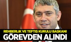 Rehberlik ve Teftiş Kurulu Başkanı Münir Uğuz görevden alındı!