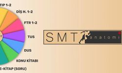 Tıp öğrencilerinin gözdesi: SMT anatomi kitabı ile etkili öğrenim süreci