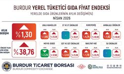 Burdur Ticaret Borsası duyurdu: Nisan ayında mutfağın şampiyonu kuruyemiş