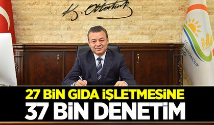 Antalya’da 27 bin gıda işletmesine 37 bin denetim!