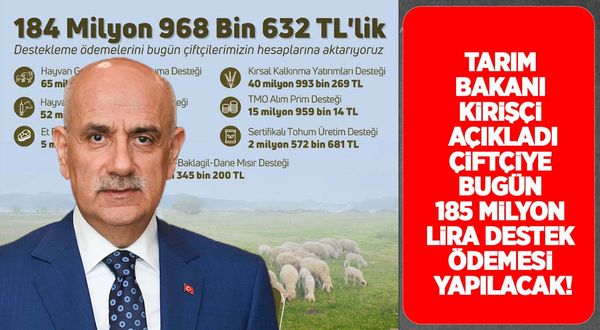 Tarım Bakanı Kirişçi açıkladı: Çiftçiye 185 milyon lira destek ödemesi yapılacak!