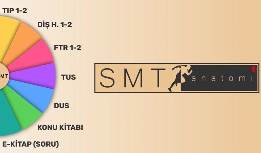 Tıp öğrencilerinin gözdesi: SMT anatomi kitabı ile etkili öğrenim süreci