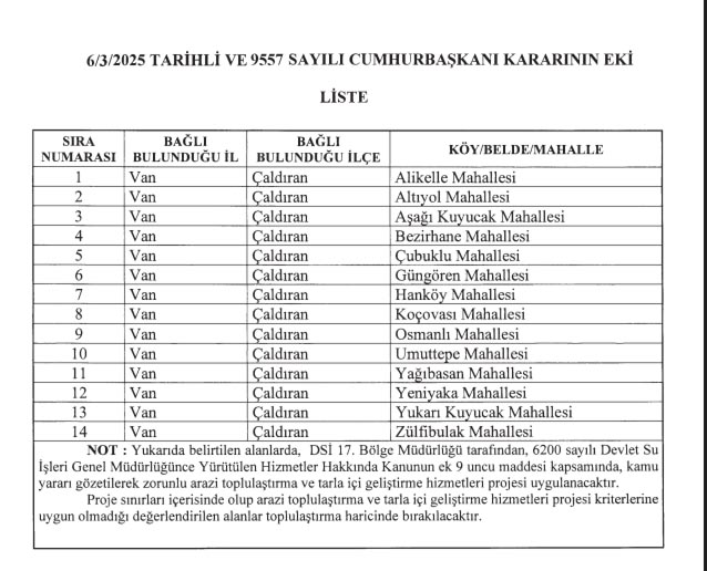Arazi Toplulaştırma-5