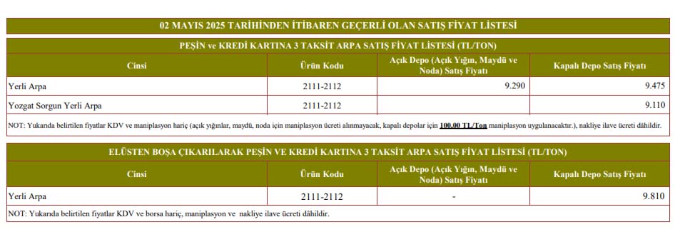 Arpa Fiyatı-5