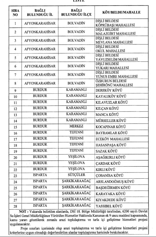 Arazi Toplulaştırma-6