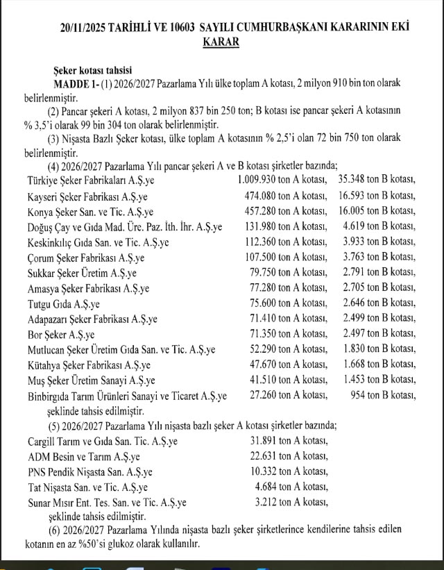 2026 2027 Şeker Kotaları