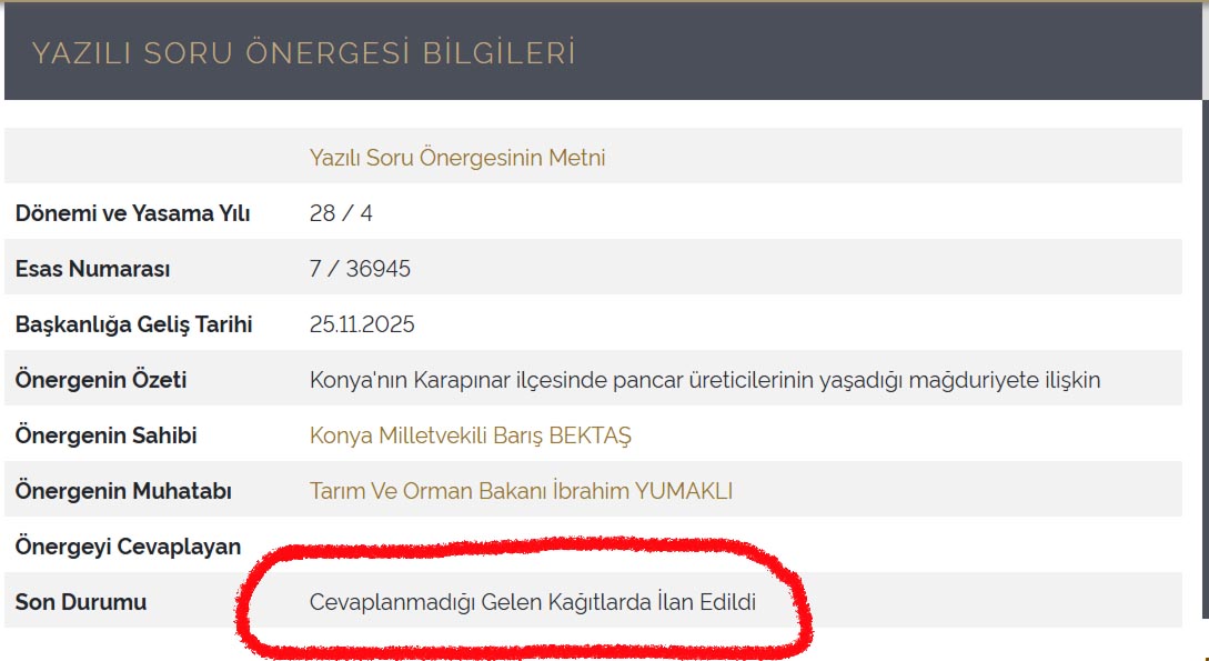 Barış Bektaş Konya Milletvekili