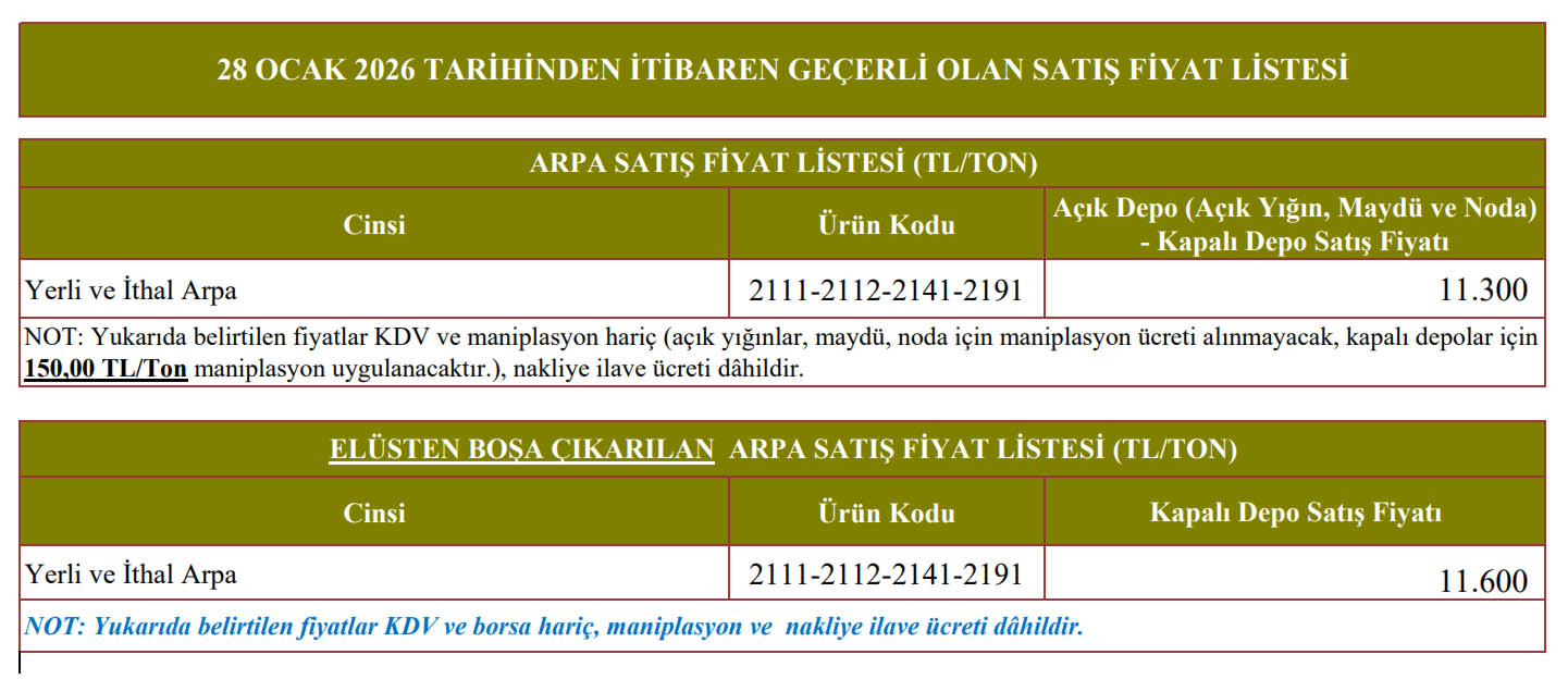 Arpa Satış Fiyatı-1