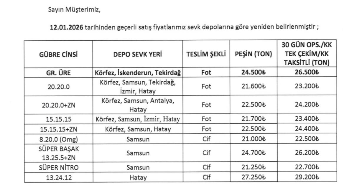 Gübre Fiyatları 21 Ocak 2026