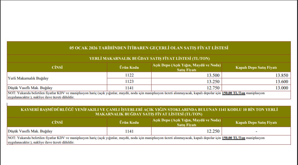 Makarnalık Buğday-10