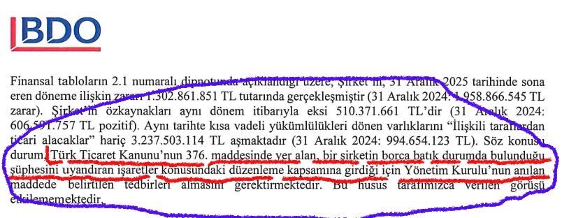 Tarım Kredi Yağ Şirketi Finansal Tablo