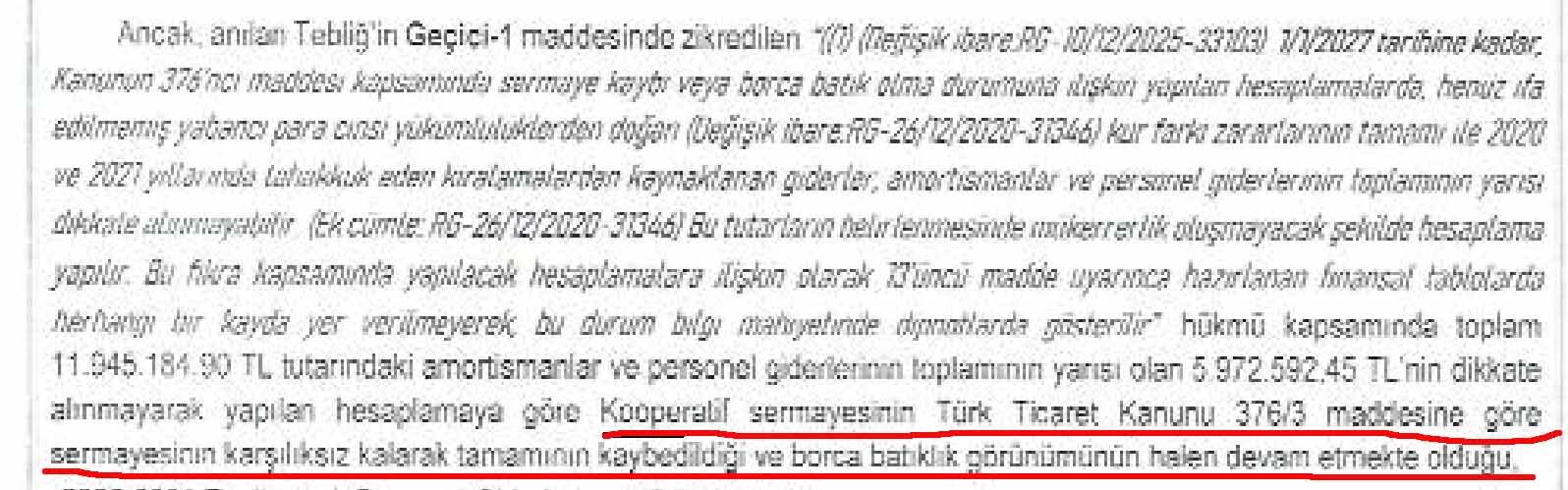 Erzurum Pancar Ekicileri Kooperatifi Borca Batık Durumu