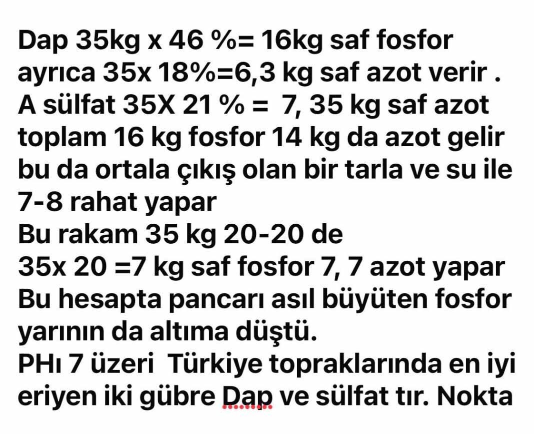 Pancarda Gübre Kullanımı