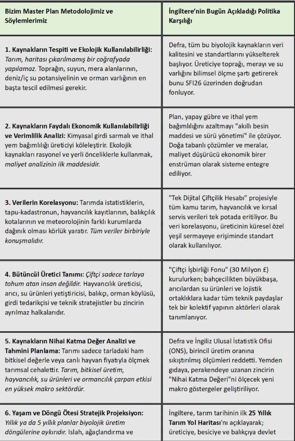 Erginkahveci Avrupa Tarim