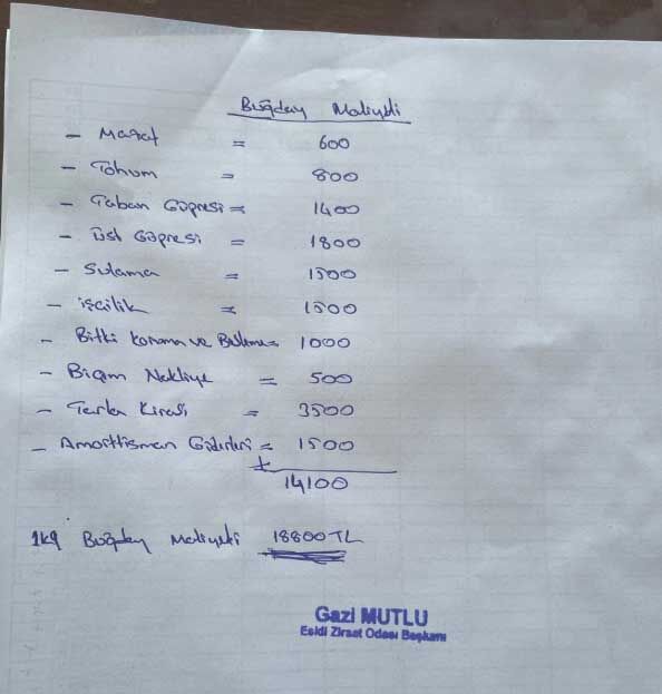 Eskil Ziraat Odasi Hububat Maliyet Hesabi