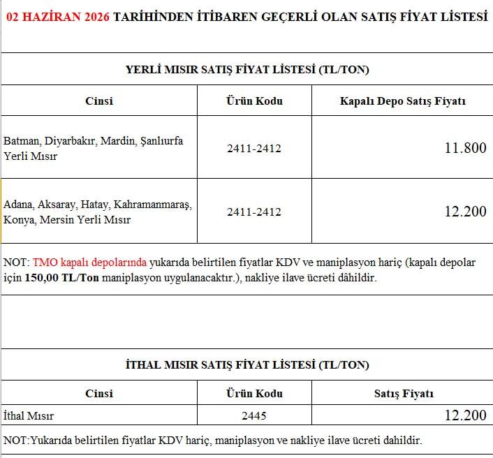 Tmo Haziran 2026 Misir Satis Fiyati
