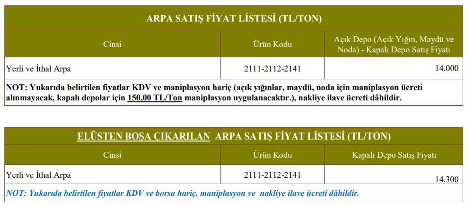 Tmo Arpa Satis Fiyati Kasim 2026